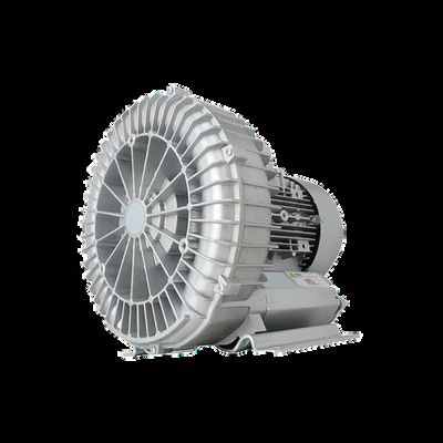 Blower i madh